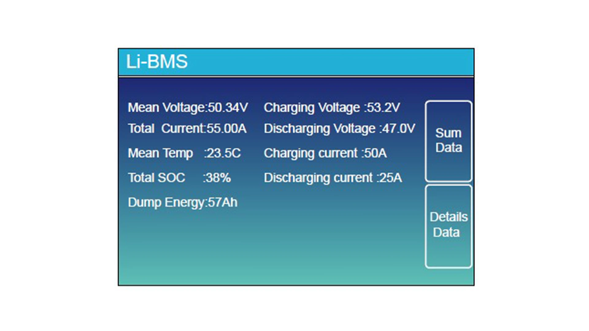 LI-BMS Communication Established