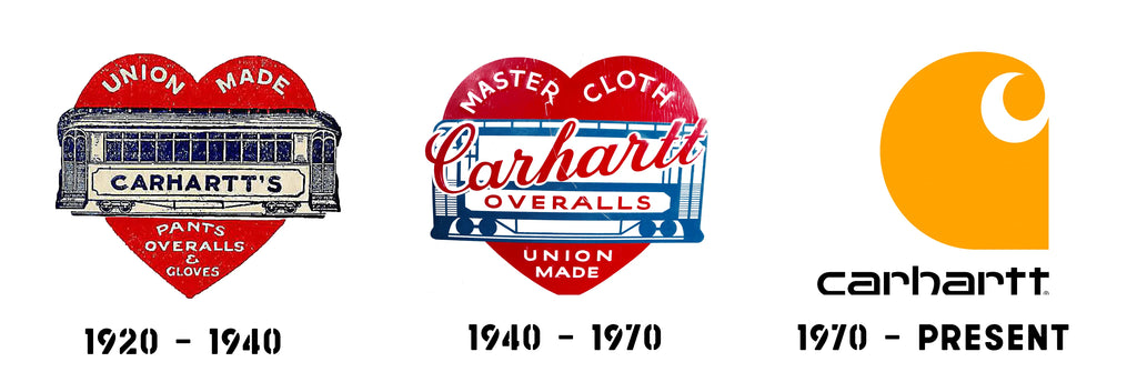 Carhartt Logo's Through The Years