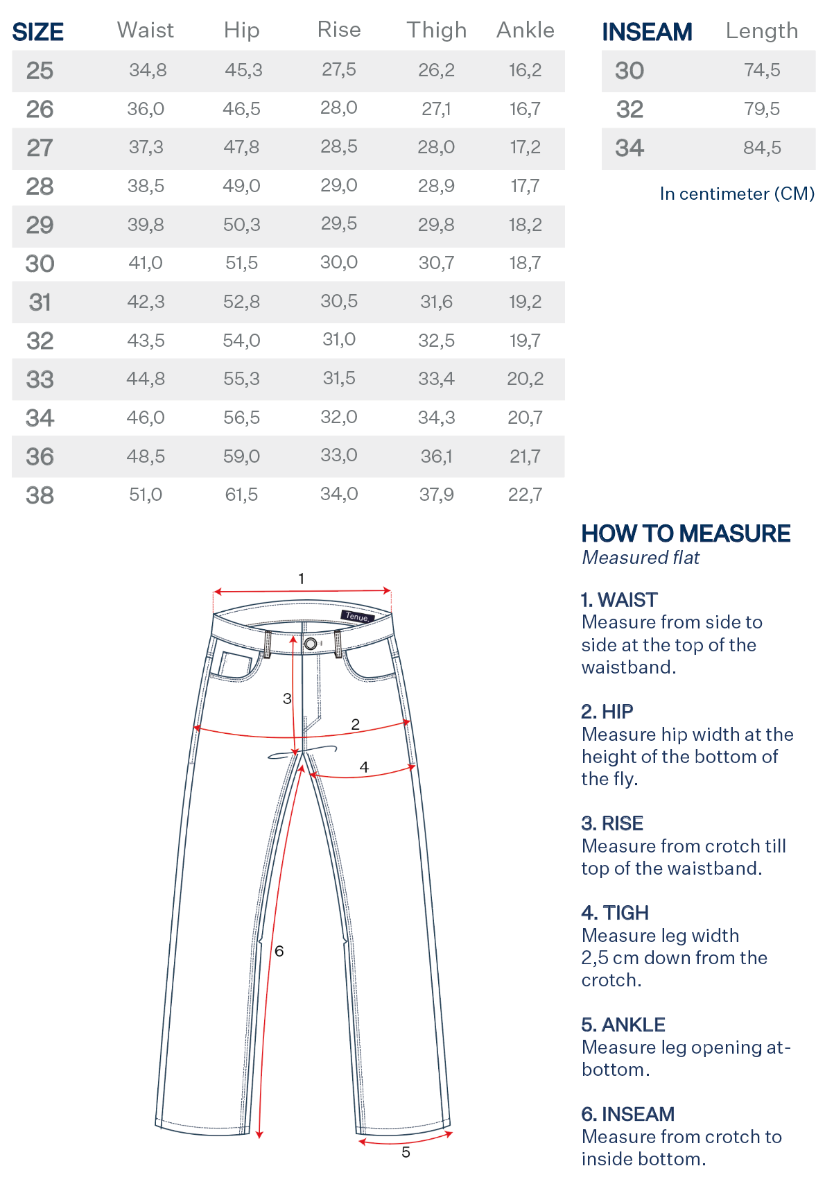 Penn Sierra size table