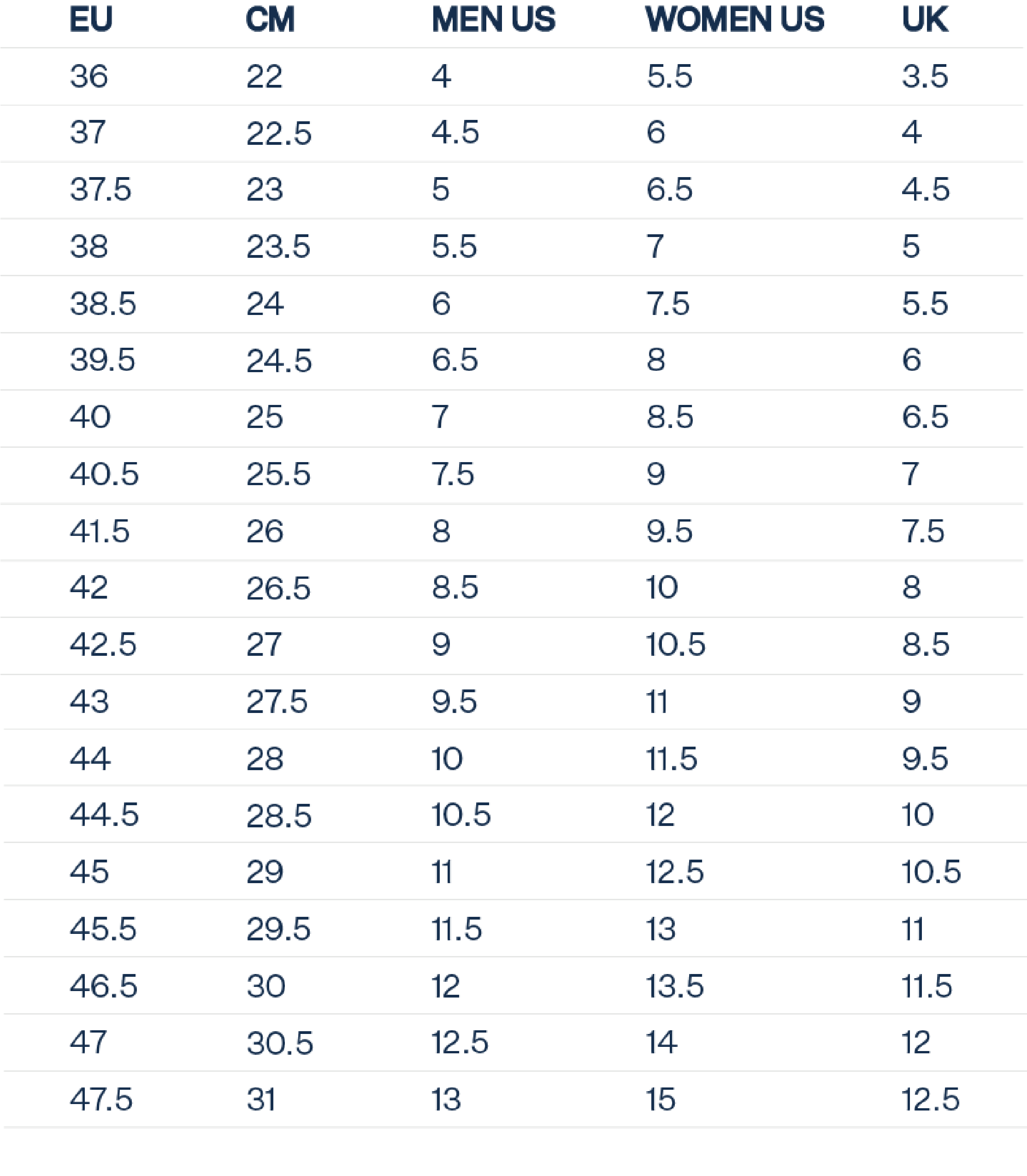 M's 990v6 'Made in USA' Navy size table