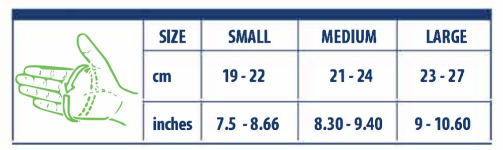 Sizing Guide for Tactee Grasping Element