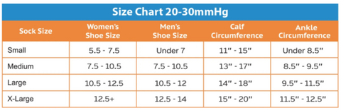 Compression Socks Sizing Guide