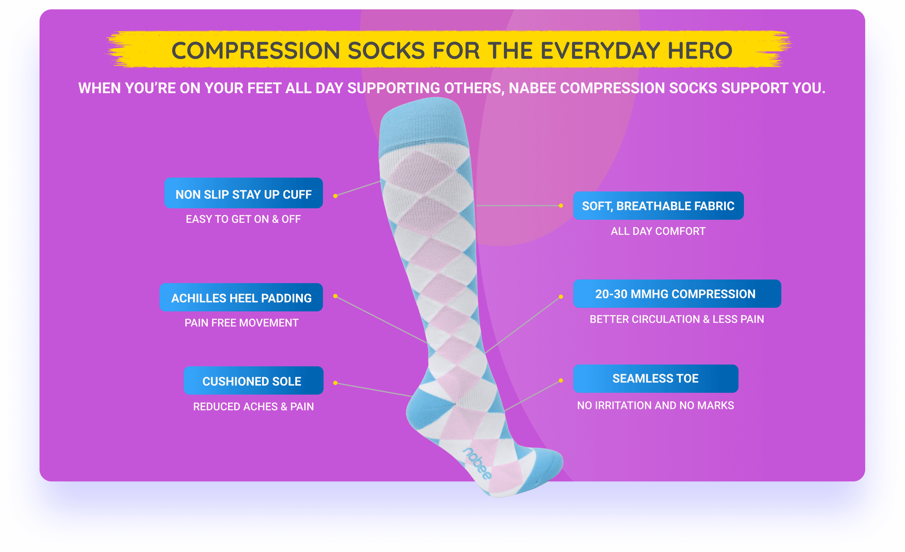 Why Nabee Nabee Compression Socks