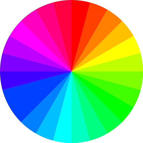 Roue ou cercle chromatique