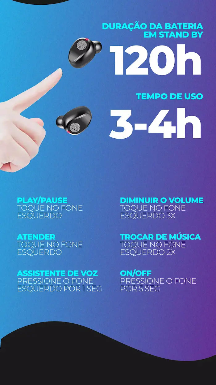 fone sem fio bluetooth, fone sem fio, fone de ouvido sem fio, fone de ouvido, fone, fone a prova de agua.