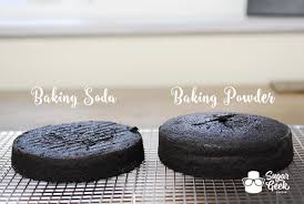 Two chocolate cakes, the flatter one on the left made with baking soda, the higher one on the right made with baking powder