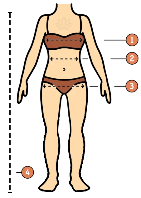 Size Guide Model