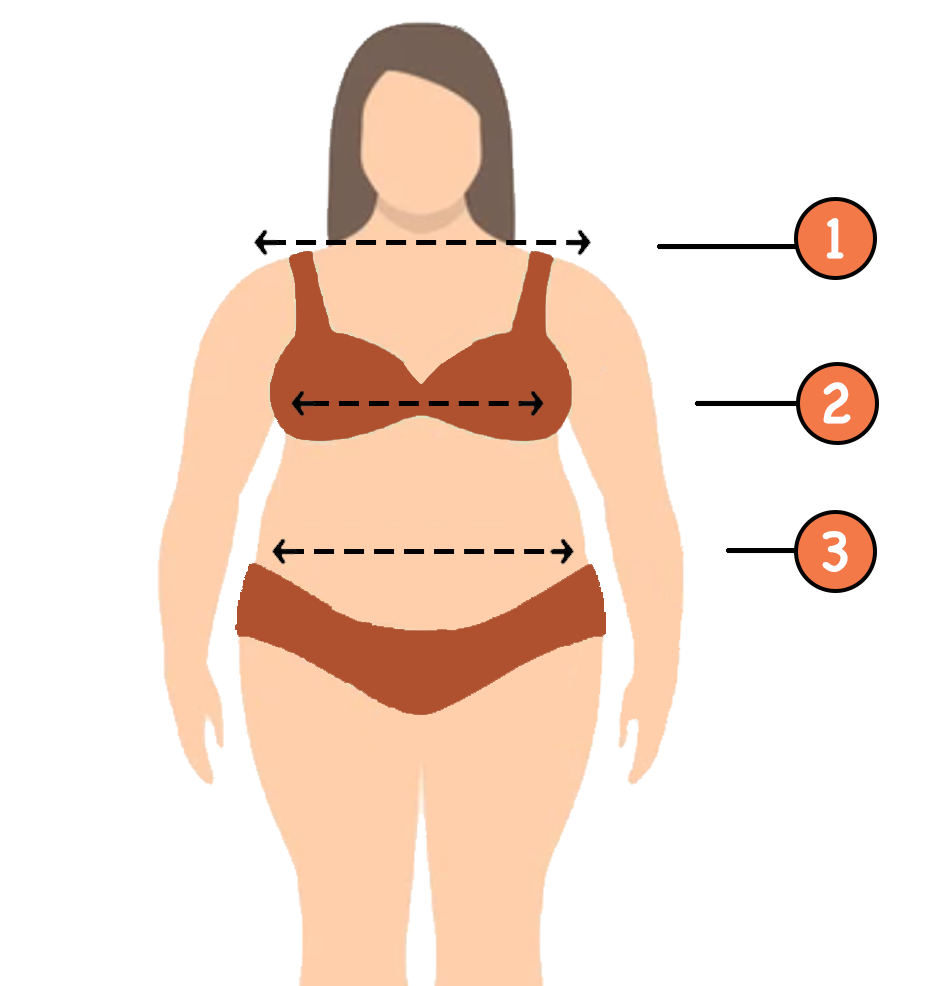 Guide des tailles model grande taille