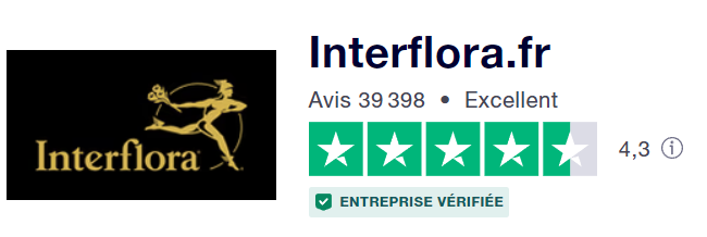 Interflora Trustpilot