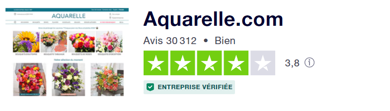 Aquarelle Trustpilot
