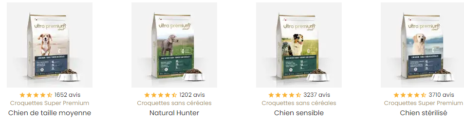 Ultra Premium direct chien