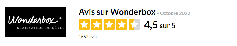 avis client wonderbox