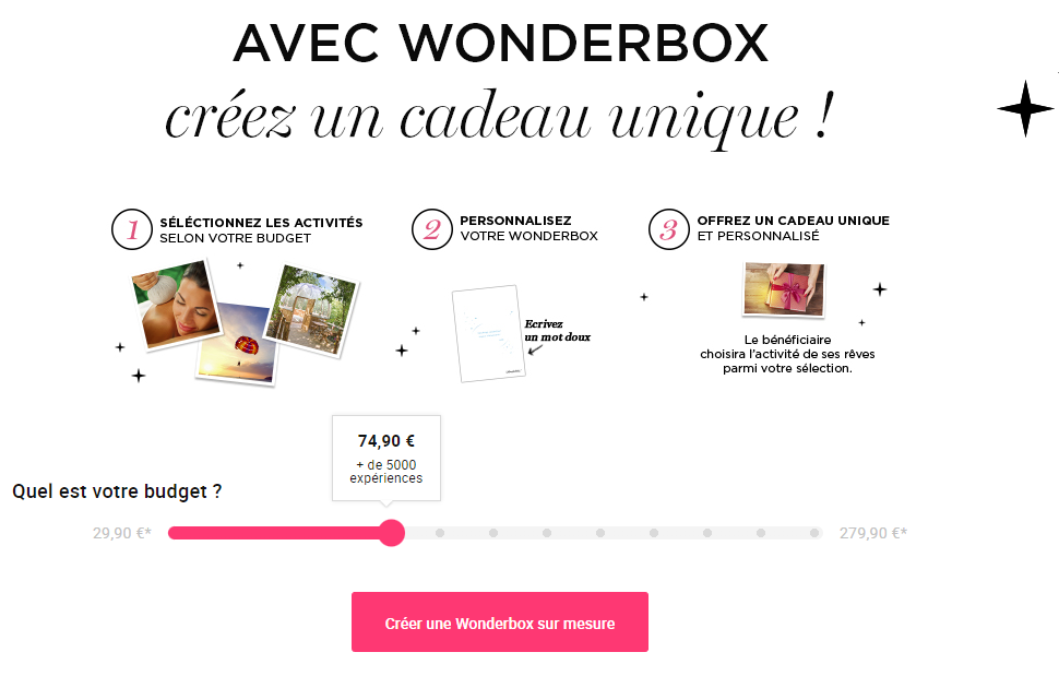 wonderbox.fr
