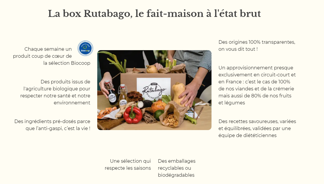 Rutabago box