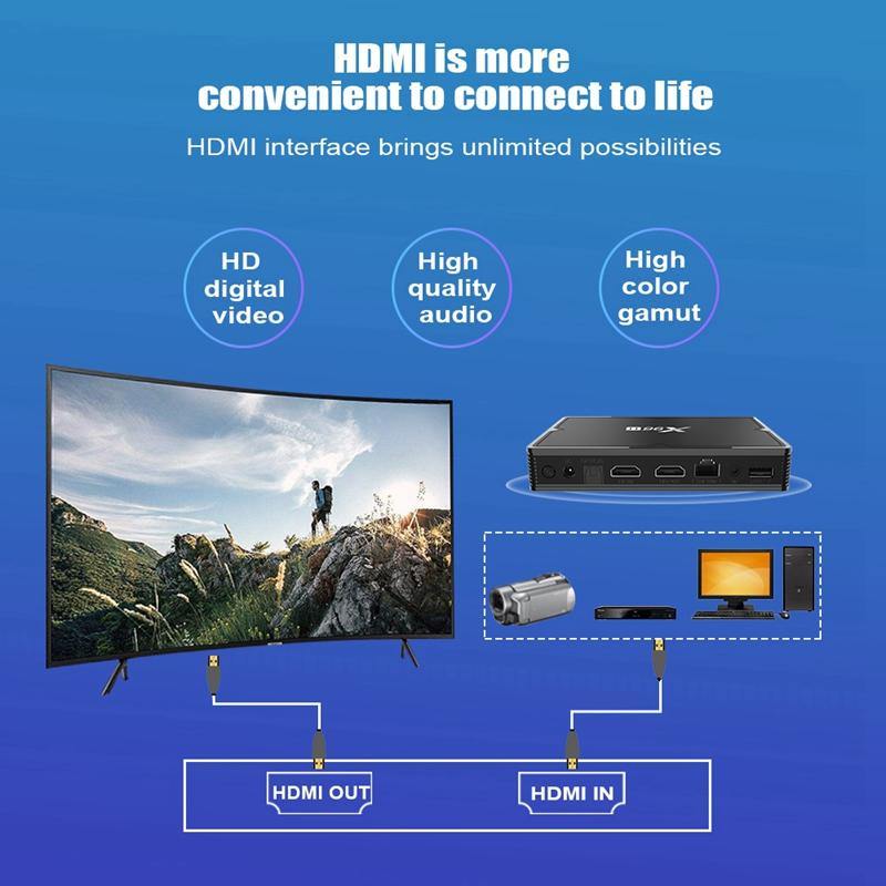 X96h Android 9 0 Tv Box 4gb 64gb Hdmi 6k Smart Set Top Box 2 4g 5g Dua Rgbtwist