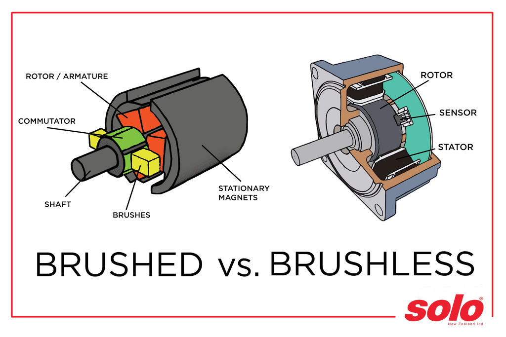 brushed motors versus brushless motors