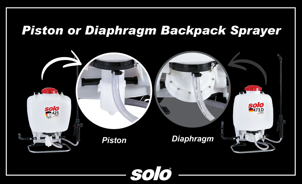 Piston or Diaphragm Solo Backpack Sprayer