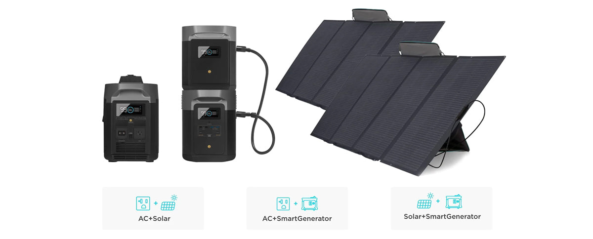 Ecoflow Delta 2 Max - Intelligent Solar Generator