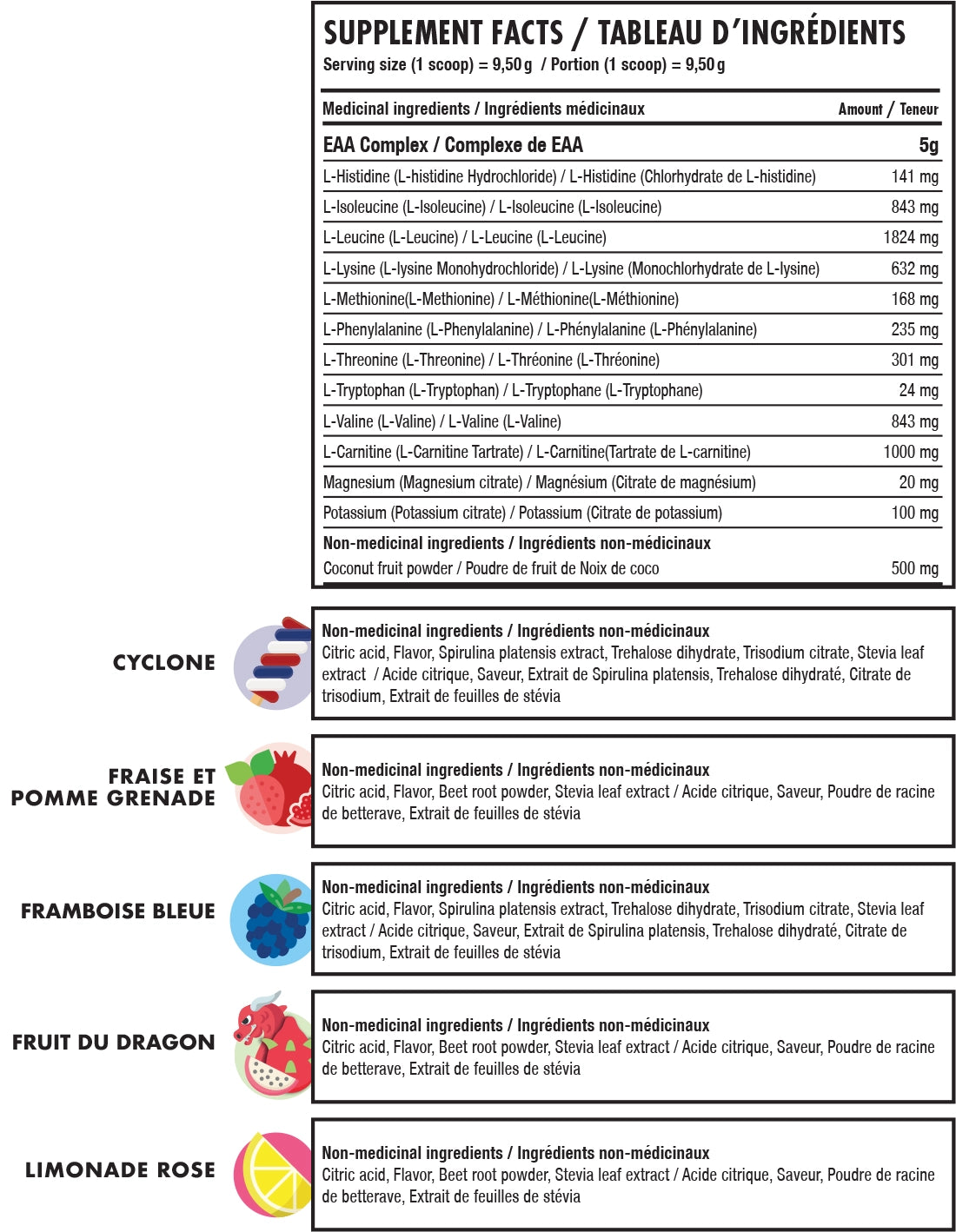 Supplement Facts