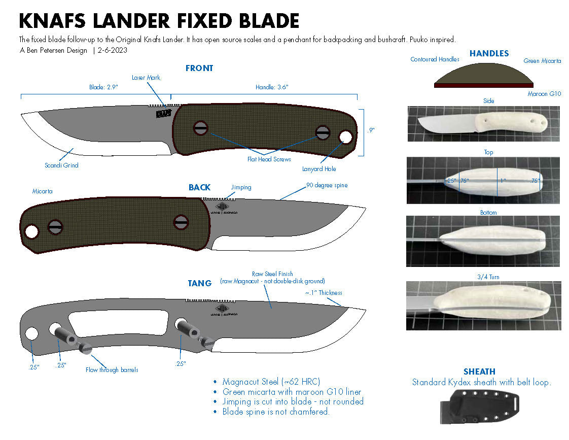 Tech Pack for the Lulu Fixed Blade