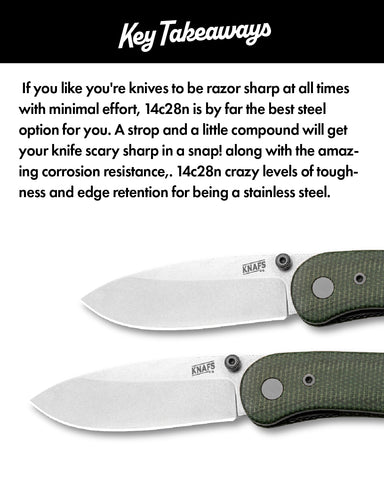 Guide to the Best Knife Steel