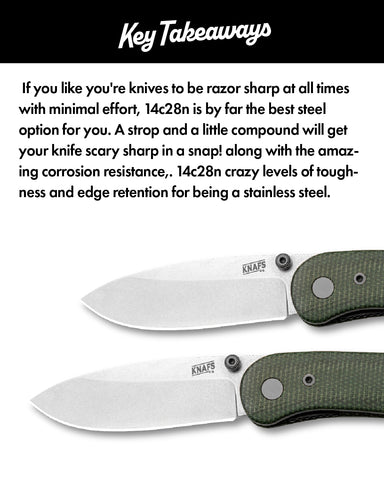 How To Make Your Knife Scary Sharp 