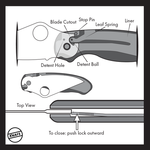 How to close a compression lock type pocket knife