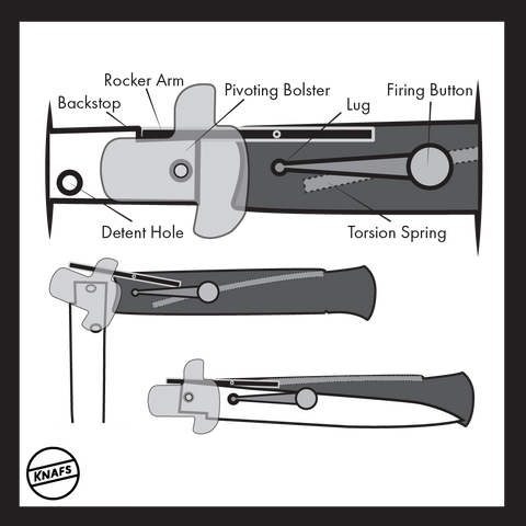 bolster lock type pocket knife