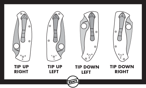 pocket knife pocket clip direction