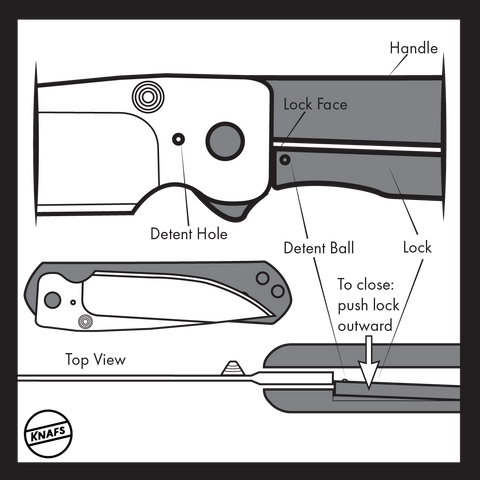 How to Close a Pocket Knife