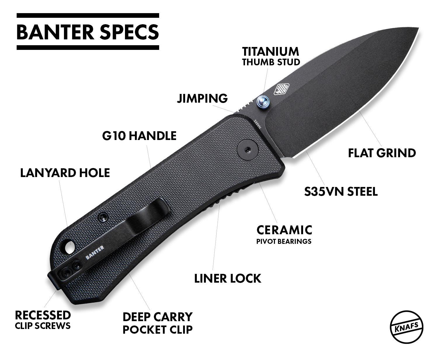 Which EDC-pocket knife should I purchase? Discover it at Knivesandtools