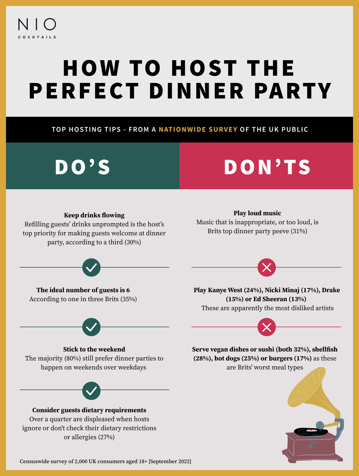How to Be a Perfect Party Host