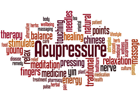 Acupressure Word Vector | Eco Yoga Sore