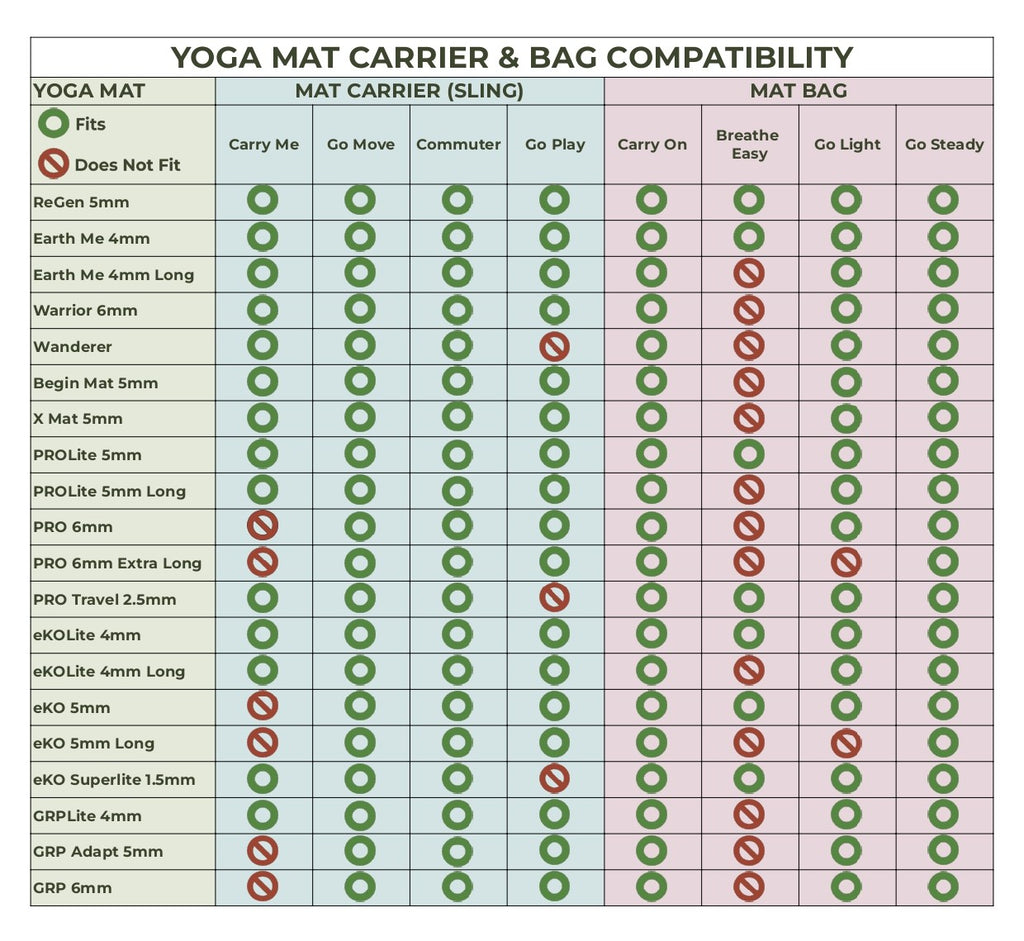 The conundrum of how to carry your yoga mat solved! – Eco Yoga Store