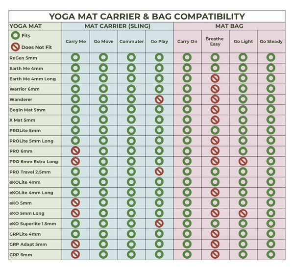 Carry On Yoga Mat Bag  TRIBE Yoga – Tribe Yoga