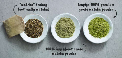 100% premium grade matcha powder