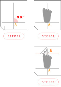 How to measure a foot