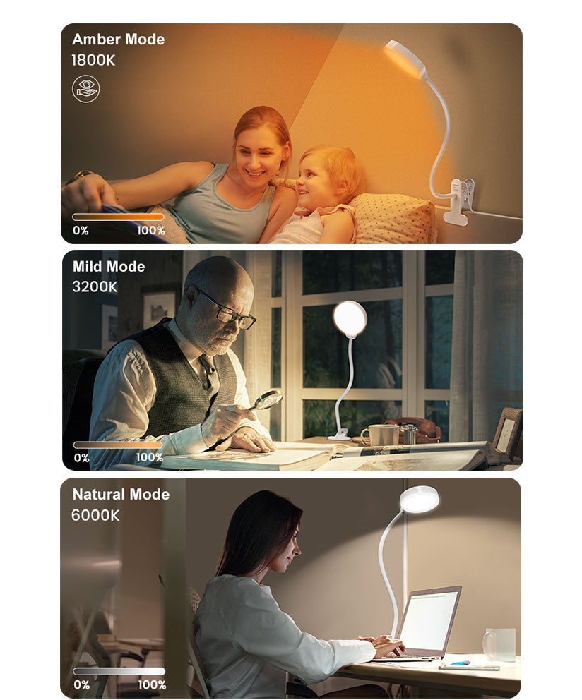 A Versatile Reading Light Meets All Your Needs