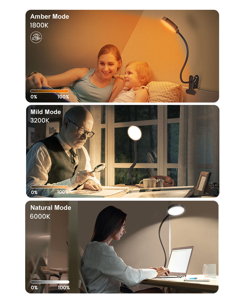 A Versatile Reading Light Meets All Your Needs