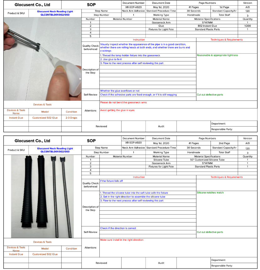 SOP of the Glocusent Neck Reading Light