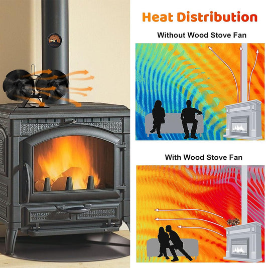 Heat Powered Stove Fan for Wood Burning Stove/Pellet/Log Burner