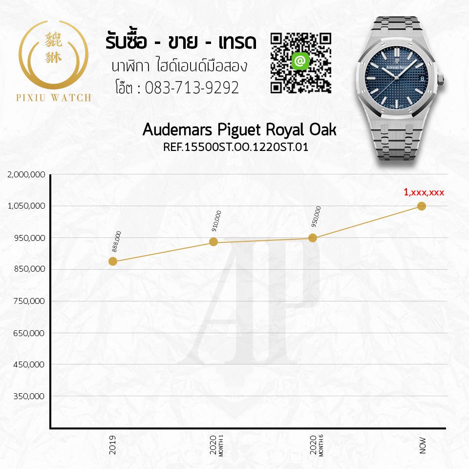 Audemars Piguet - 15500ST.OO.1220ST.01 Royal Oak 15500 Stainless Steel / Blue