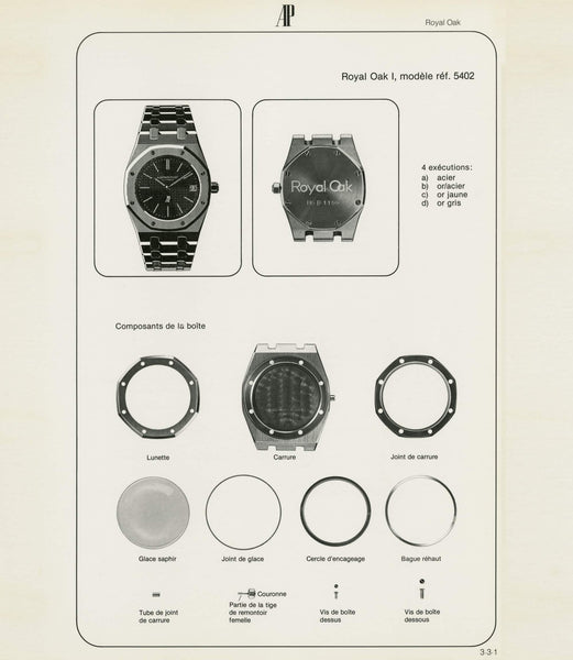 นาฬิกา Audemars Piguet วัสดุหลักของ Royal Oak รุ่นแรก