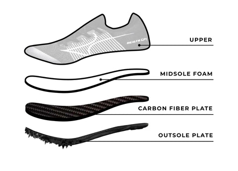 Hyper Carbon CP1 Sprint Track Spikes