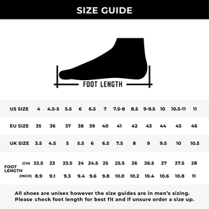 size spikes for track