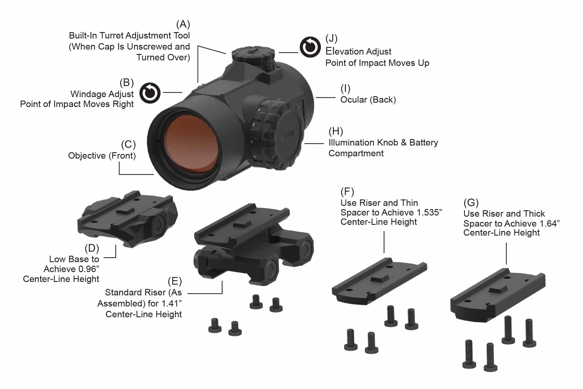 Primary Arms SLx MD-25 Rotary Knob 25mm Microdot with 2 MOA Red