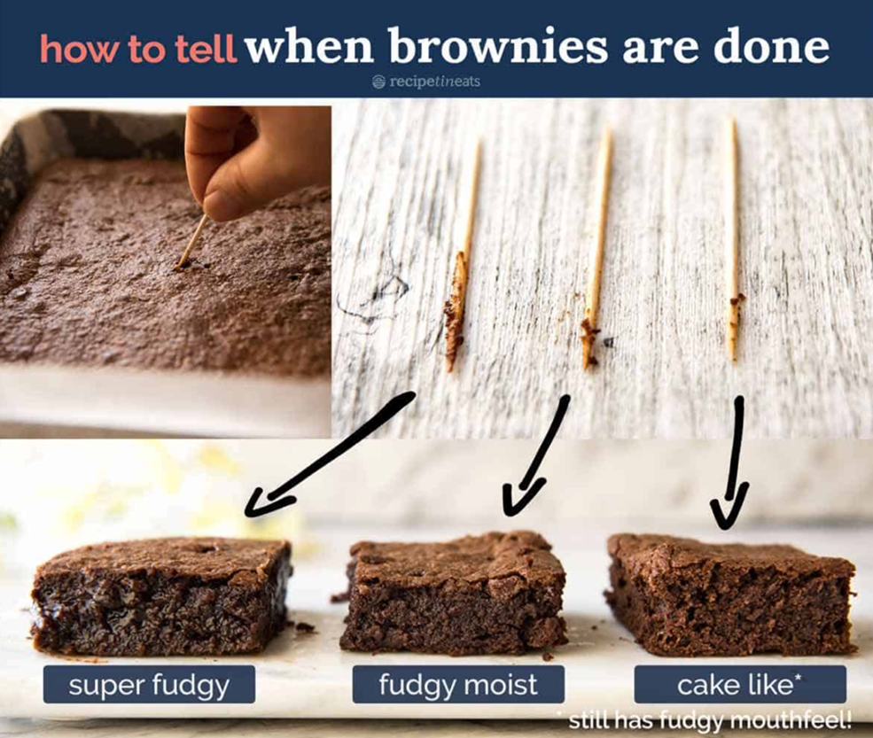 Bottli_Food_Wine_Pairing_Brownie