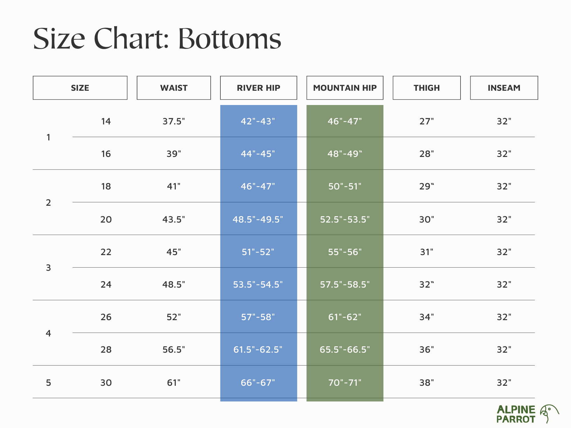 Ponderosa Pants – Alpine Parrot