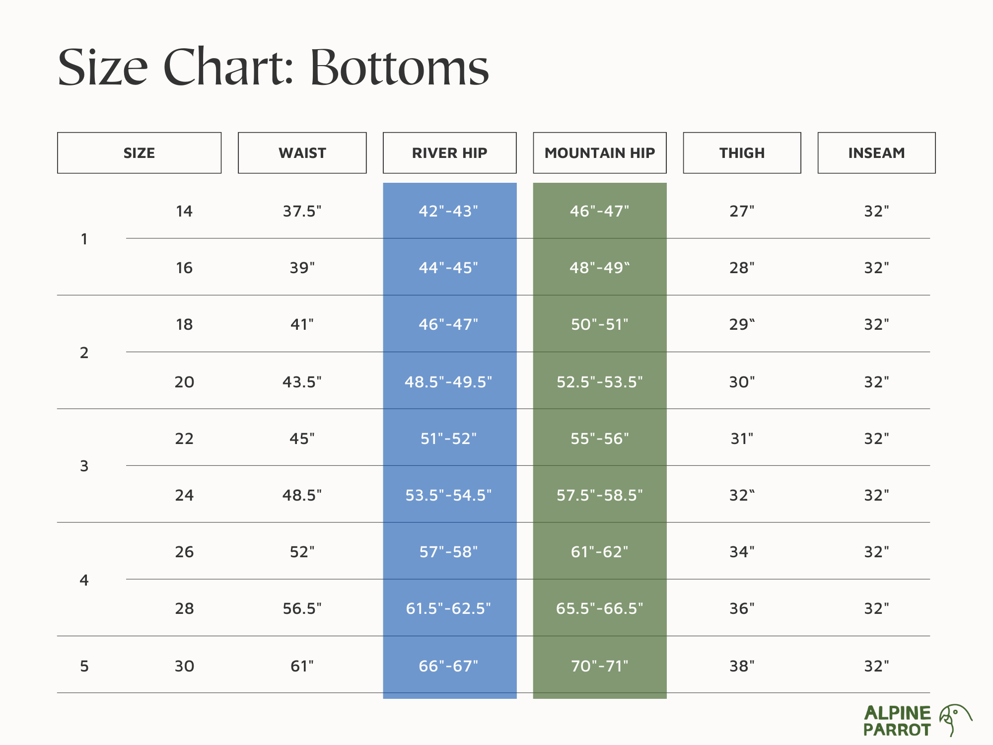 Bottoms Size Chart