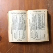 Load image into Gallery viewer, American Electricians Handbook Hardcover Book (1936)